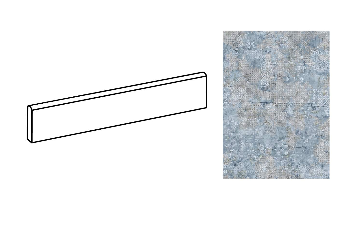 Fliesensockel Teppichoptik 7,3x50 cm "Rug Blue" mit Textileffekt & Ornamenten blau