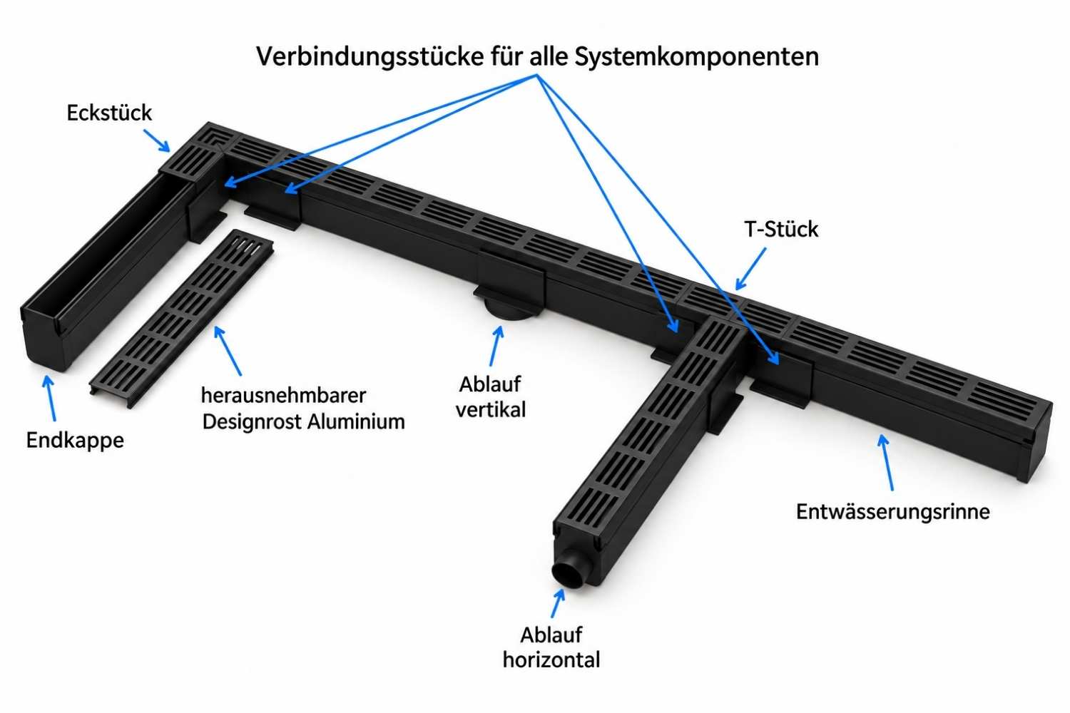 Ablaufkappe Horizontal für das Entwässerungssystems U-Drain pro schwarz, Ø40 L:4,5cm x B:11,3cm x H:5,5cm