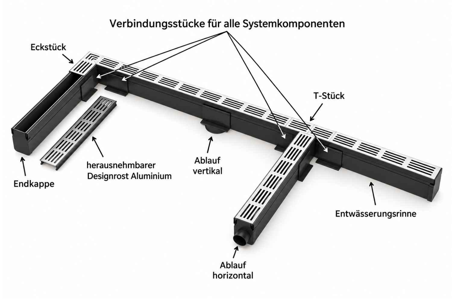 Ablaufkappe Horizontal für das Entwässerungssystems U-Drain pro schwarz, Ø40 L:4,5cm x B:11,3cm x H:5,5cm
