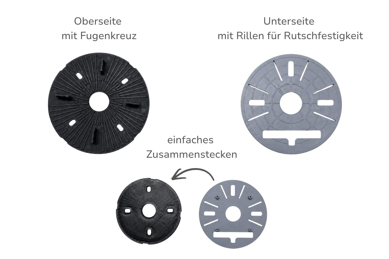 Auflage für Wabenplatte mit Fugenbreite 3 mm
