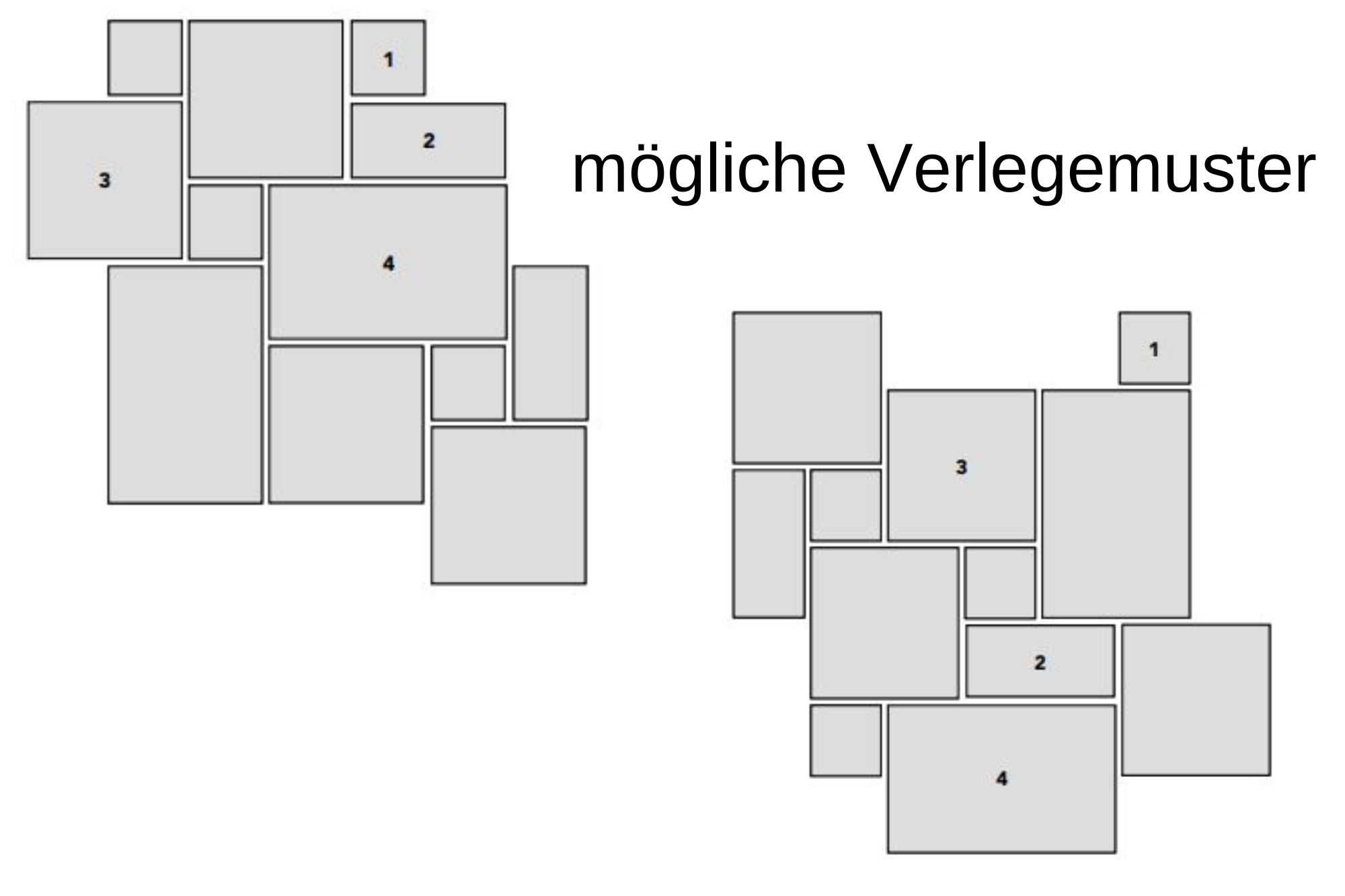 Modul Römischer Verband "Cotto Del Campiano Rosso Siena" CIR 