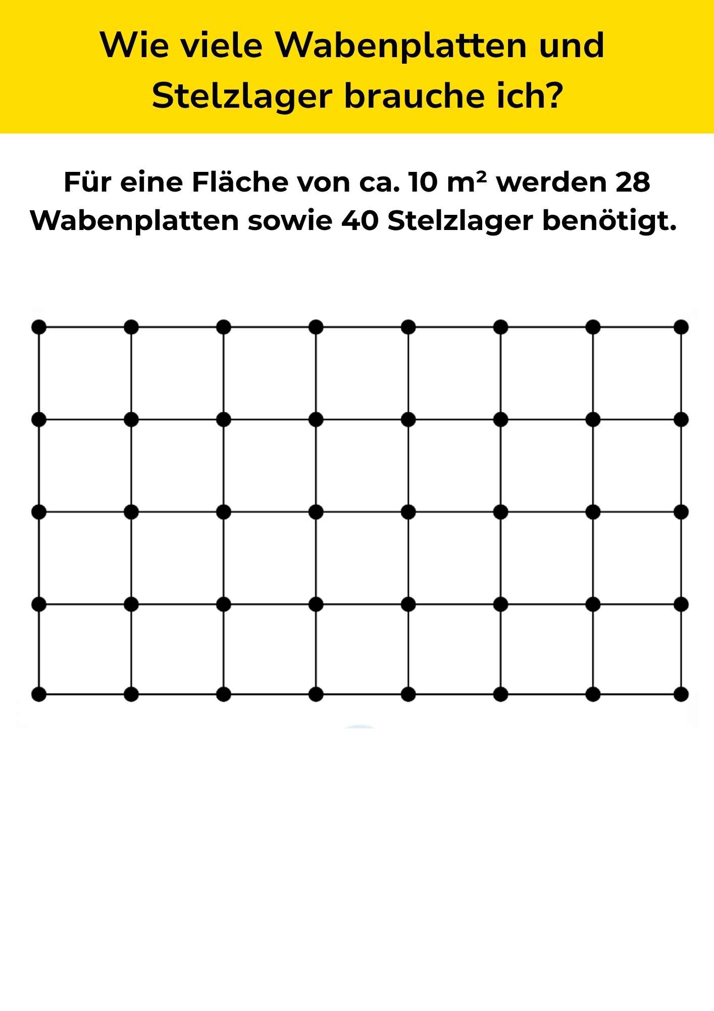 Wabenplatte 60x60 cm – Unterlage für Terrassenplatten, Balkon & Kunstrasen - Drainageplatte